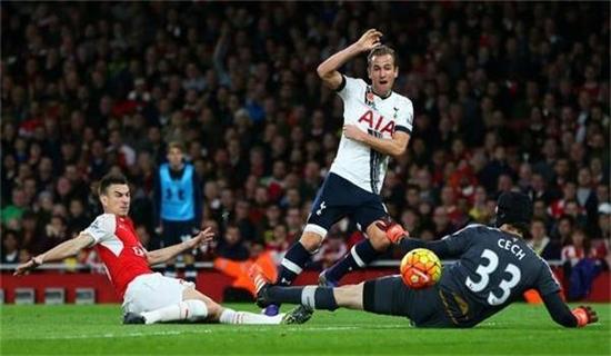 體日期與時 體日期與時